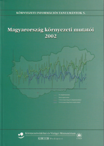 Magyarorszg krnyezeti mutati 2002