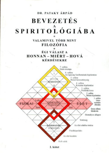 Bevezets a spiritolgiba I-II.