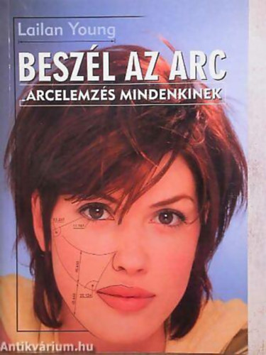 Beszl az arc- Arcelemzs  mindenkinek