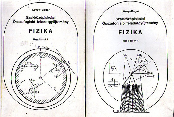 Szakkzpiskolai sszefoglal feladatgyjtemny - Fizika - Megoldsok I-II.