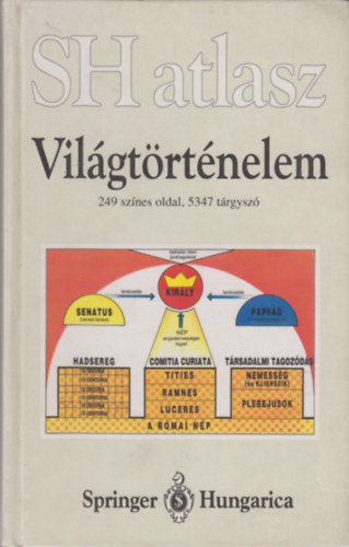 Vil�gt�rt�nelem (SH atlasz)