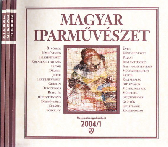 Magyar Iparmvszet 2004/1.,2.,4.