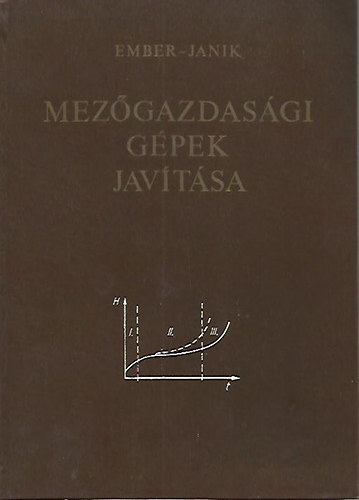 Mezgazdasgi gpek javtsa