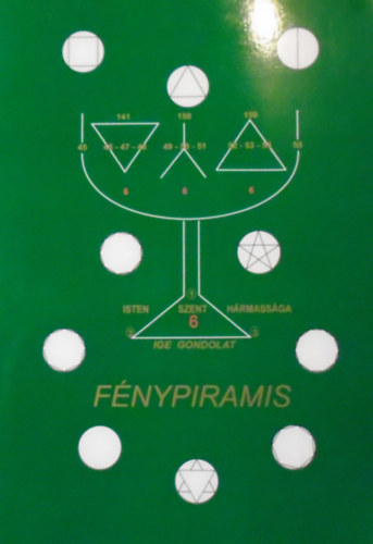F�nypiramis