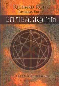 Enneagramm