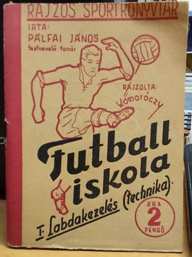 Futball-iskola. I.rsz: Labdakezels (Technika)