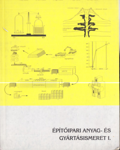 ptipari anyag- s gyrtsismeret I.