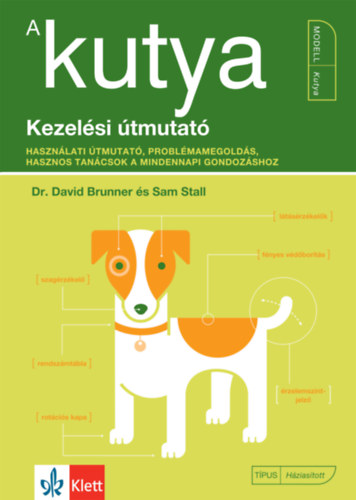A kutya