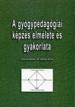 A gygypedaggiai kpzs elmlete s gyakorlata