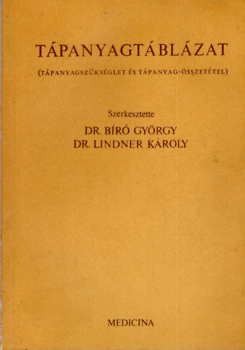 Tpanyagtblzat - Tpanyagszksglet s tpanyag-sszettel