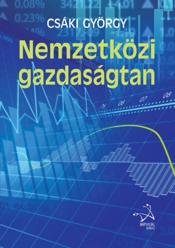 Cski Gyrgy - Nemzetkzi gazdasgtan