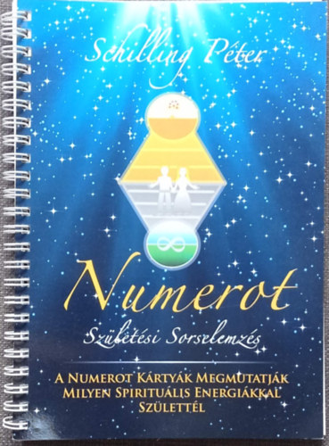 Numerot Szletsi Sorselemzs