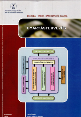 Dr. Zsidai; Kakuk K�ri-Horv�th; Szak�l - Gy�rt�stervez�s