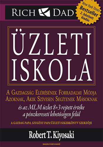 zleti iskola