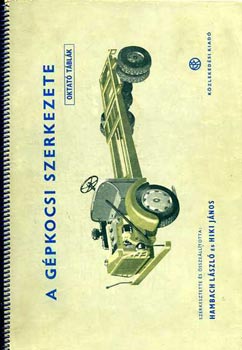 A g�pkocsi szerkezete - Oktat� t�bl�k