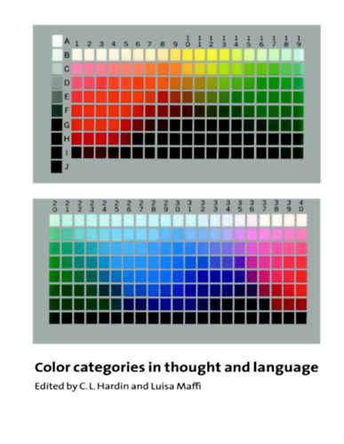 Color Categories in Thought & Lang