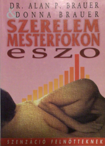 ESZO - Elny�jtott Szexu�lis Orgazmus SZERELEM MESTERFOKON