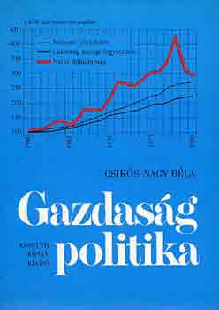 Gazdasgpolitika