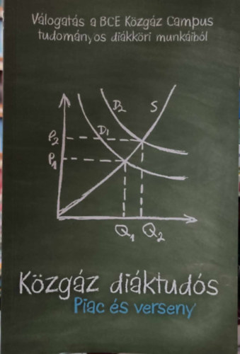 Kzgz diktuds: Piac s verseny (Vlogats a BCE Kzgz Campus tudomnyos dikkri munkibl)
