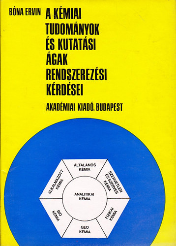 A kmiai tudomnyok s kutatsi gak rendszerezsi krdsei