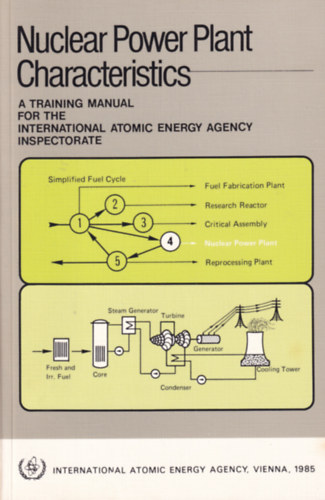 Nuclear Power Plant Characteristics