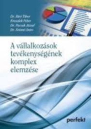 Vllalkozsok tevkenysgnek komplex elemzse