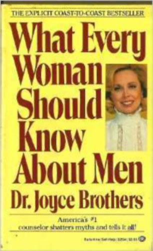 What Every Woman Should Know About Men