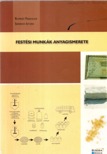 Festsi munkk anyagismerete