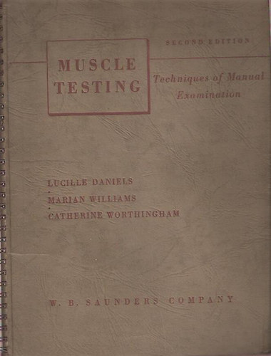 Muscle testing