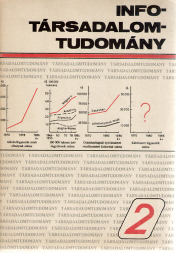 INFO-trsadalomtudomny, 2. szm (1987. szeptember)