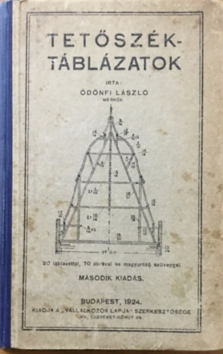 dnfi Lszl - Tetszktblzatok