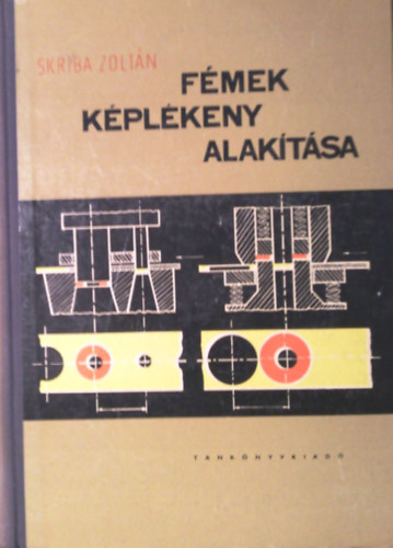 Fmek kplkeny alaktsa