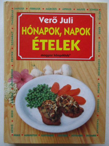 Hnapok, napok, telek (telnaptr)