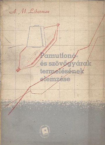 Pamutfon�- �s sz�v�gy�rak termel�s�nek elemz�se