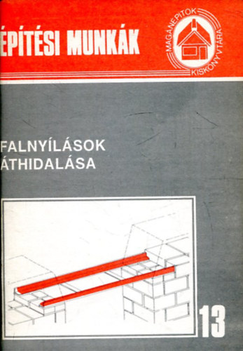 Falnylsok thidalsa (ptsi munkk)- Magnptk Kisknyvtra 13.