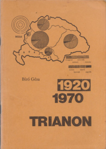 Trianon 1920-1970