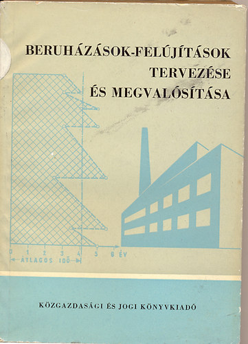 Moln�r L�szl�  (szerk.) - Beruh�z�sok-fel�j�t�sok tervez�se �s megval�s�t�sa