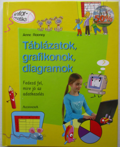 Táblázatok, Grafikonok, Diagramok
