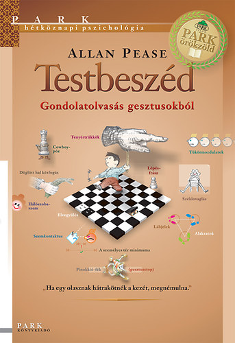 Testbeszd