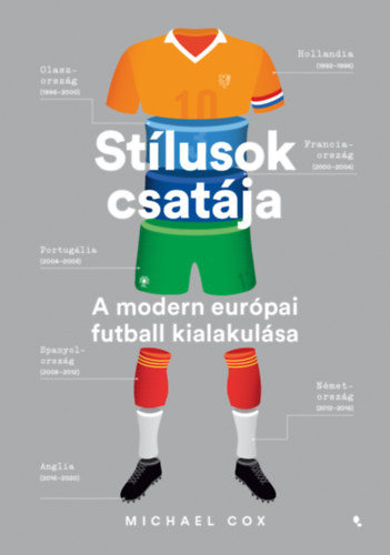 Stlusok csatja