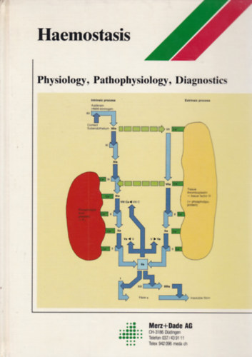 Haemostasis - Physiology, Pathophysiology, Diagnostics (Homeosztzis - angol nyelv)