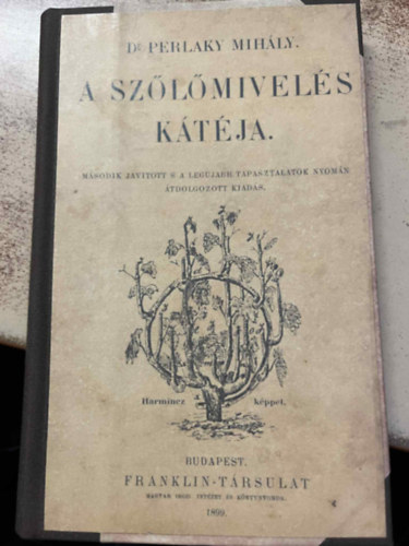 A szlmivels ktja