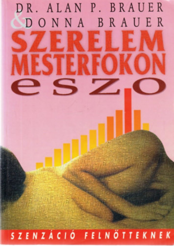 Szerelem mesterfokon - ESZO - Elnyjtott Szexulis Orgazmus
