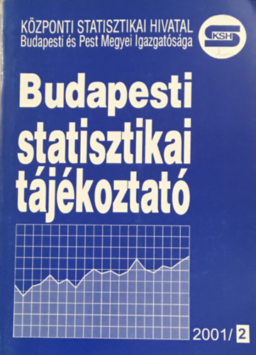 Budapesti statisztikai tjkoztat