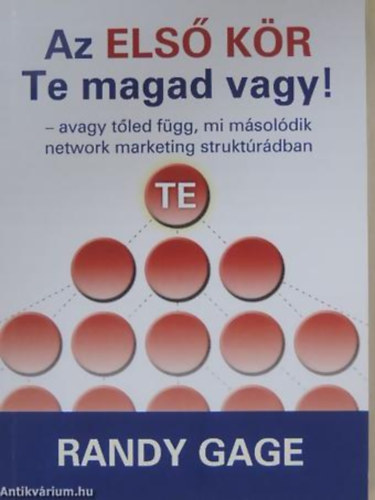 Randy Gage - Az ELSŐ KÖR Te magad vagy