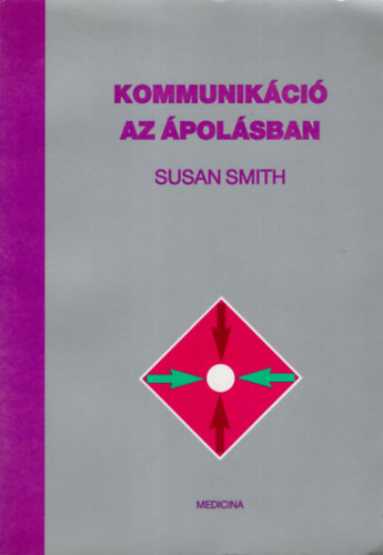 Kommunikci az polsban