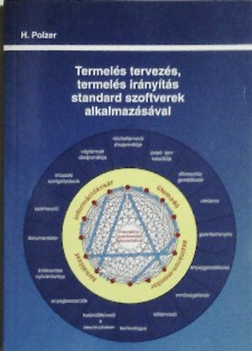 Termels tervezs, termels irnyts standard szoftverek alkalmazsval