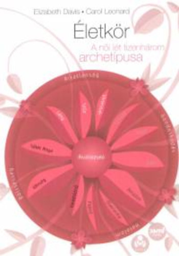 �letk�r - A n�i l�t tizenh�rom archet�pusa