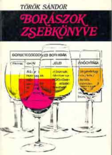 Borszok zsebknyve    - Must- s borkezels - Must- s borvizsglatok - Borbrlat - Borbetegsgek s borhibk - A must s a bor mikroorganizmusai - A must s bor kmija