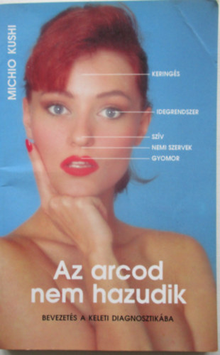 Az arcod nem hazudik